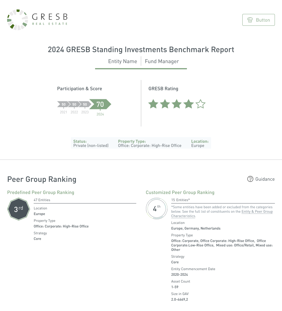 2024 Benchmark Report rankings 