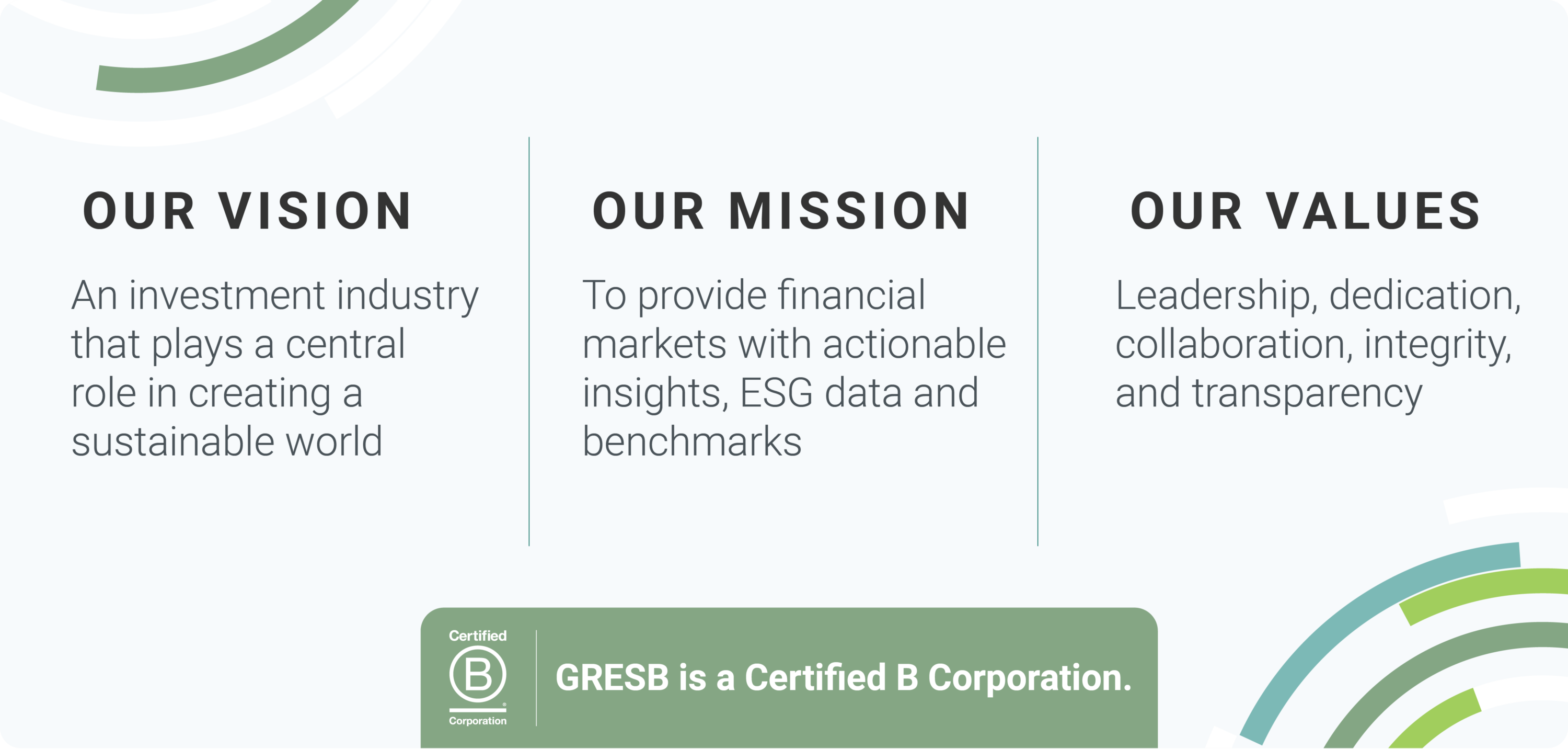 Vision, Mission & Values Our vision: An investment industry that plays a central role in creating a sustainable world Our mission: To provide financial markets with actionable insights, ESG data and benchmarks Our values: Leadership, dedication, collaboration, integrity, and transparency