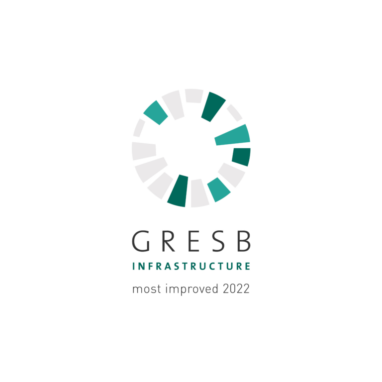 marketing-resources-gresb