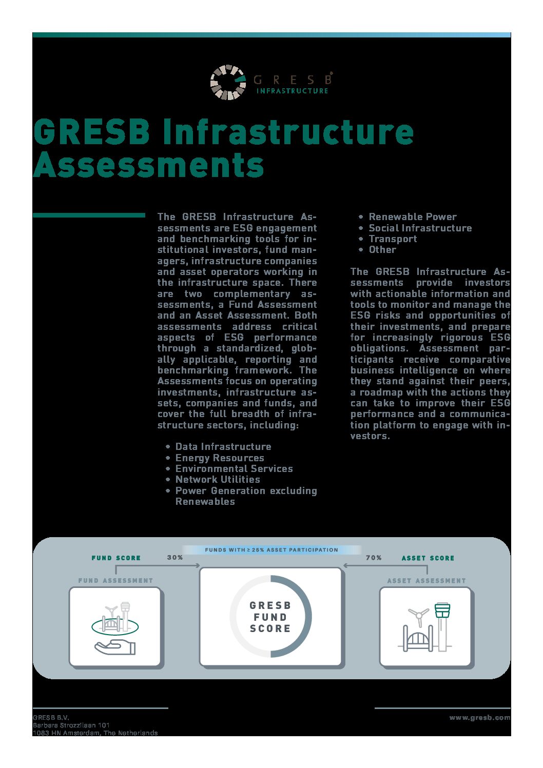 Resources | GRESB