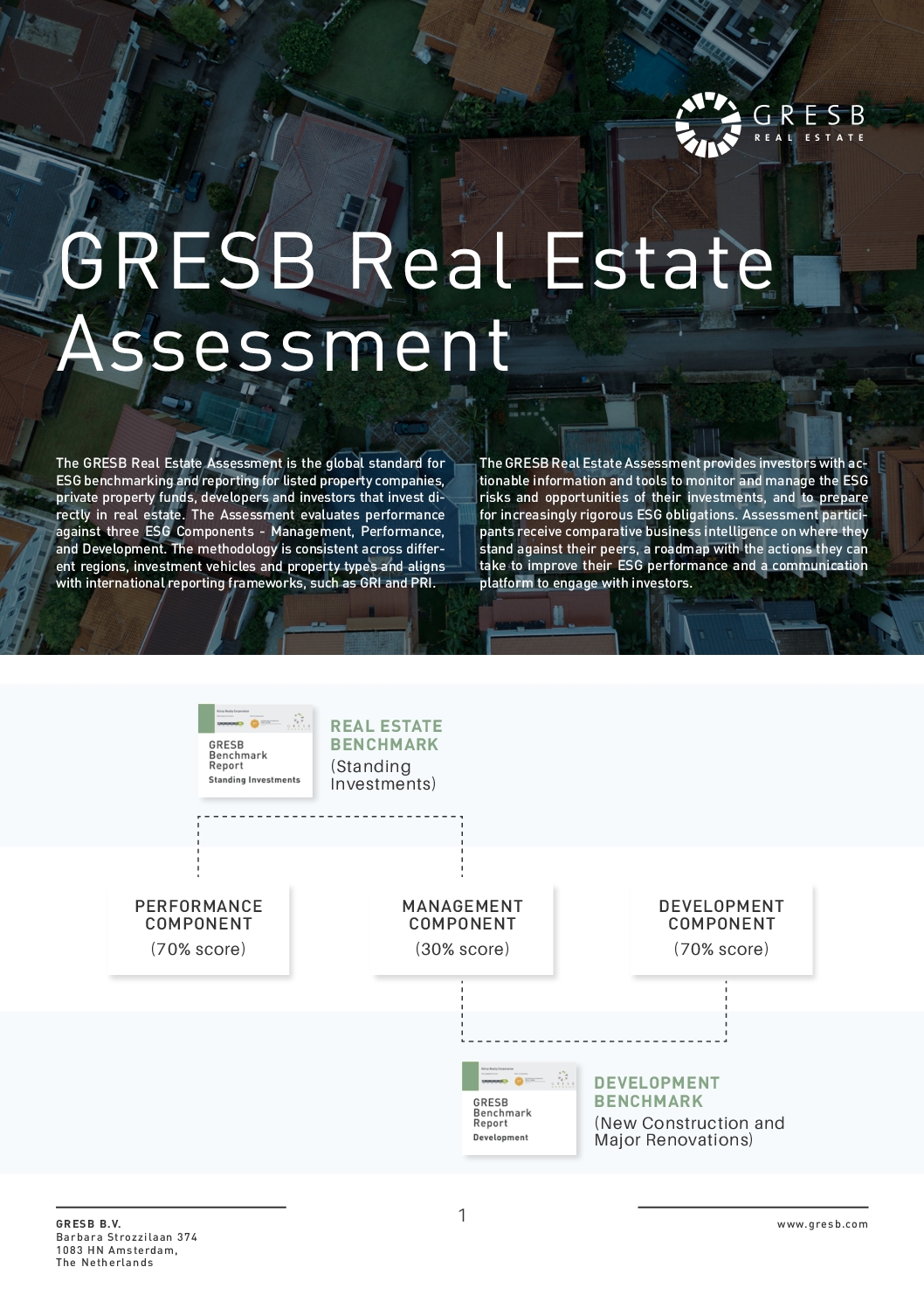 Resources GRESB